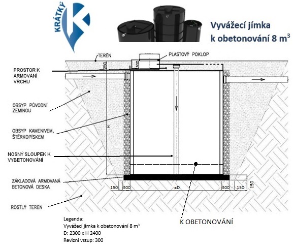 web jimka 8 m3 k obet.